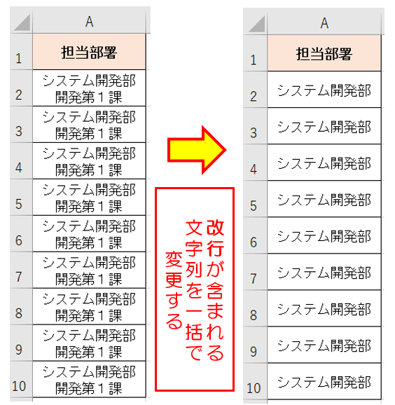 f:id:excel-accounting:20180805224945p:plain:w450 f:id:excel-accounting:20180805224945p:plain:w450