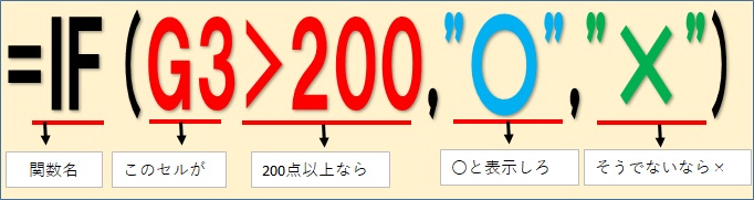 f:id:excel_teach:20210924003527j:plain