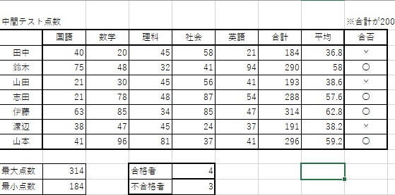 f:id:excel_teach:20210927001002j:plain