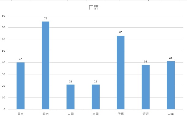 f:id:excel_teach:20210927001204j:plain