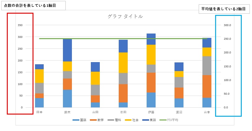 f:id:excel_teach:20211004001439j:plain