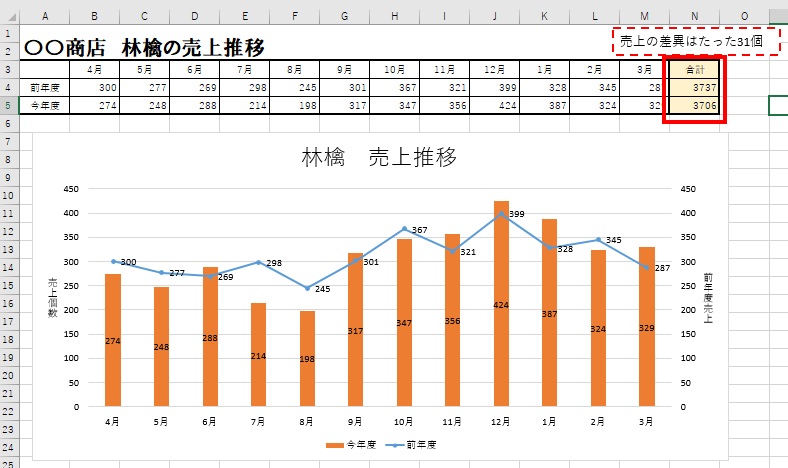 f:id:excel_teach:20211005003824j:plain