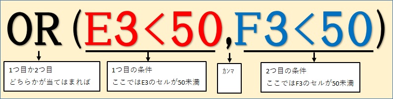 f:id:excel_teach:20211009104440j:plain