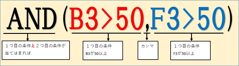 f:id:excel_teach:20211009222152j:plain