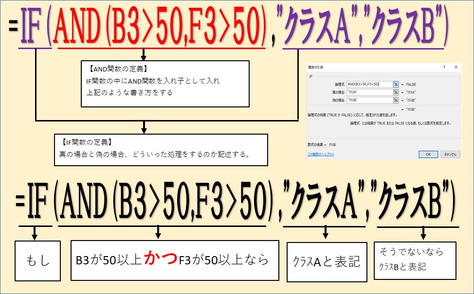 f:id:excel_teach:20211009222231j:plain