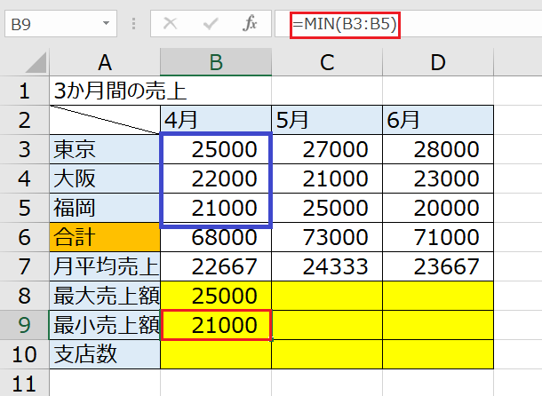 f:id:excelblog:20190612141306p:plain f:id:excelblog:20190612141306p:plain