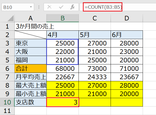f:id:excelblog:20190612150210p:plain f:id:excelblog:20190612150210p:plain