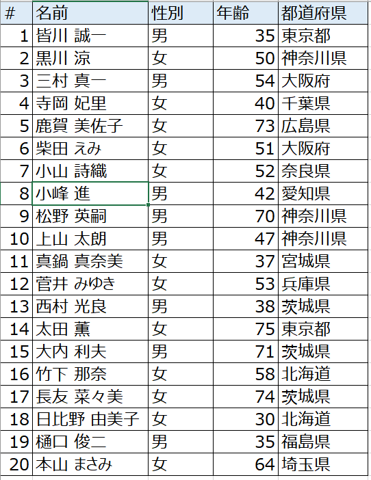 f:id:excelblog:20190620153746p:plain f:id:excelblog:20190620153746p:plain
