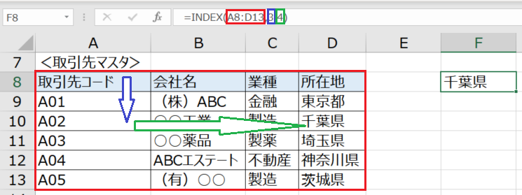 f:id:excelblog:20200125165827p:plain f:id:excelblog:20200125165827p:plain