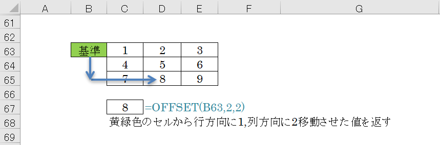 f:id:excelkaizen:20180914215849p:plain f:id:excelkaizen:20180914215849p:plain