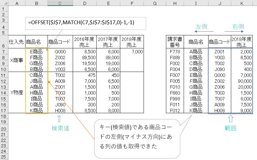 f:id:excelkaizen:20181018210824p:plain f:id:excelkaizen:20181018210824p:plain