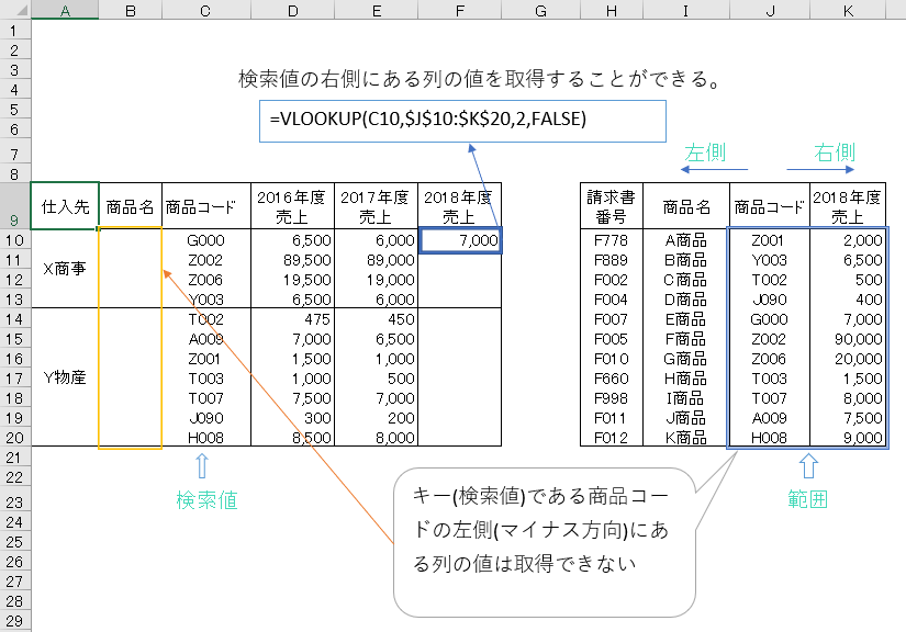 f:id:excelkaizen:20181018211036p:plain f:id:excelkaizen:20181018211036p:plain