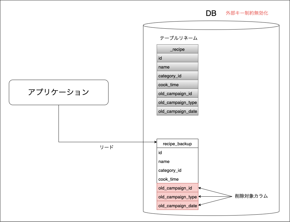 f:id:excite-mthiroshi:20211015171208p:plain