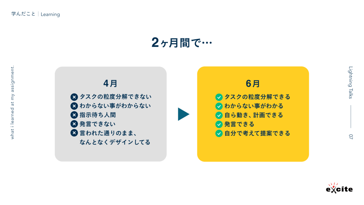 f:id:excite_ny:20210709100919p:plain