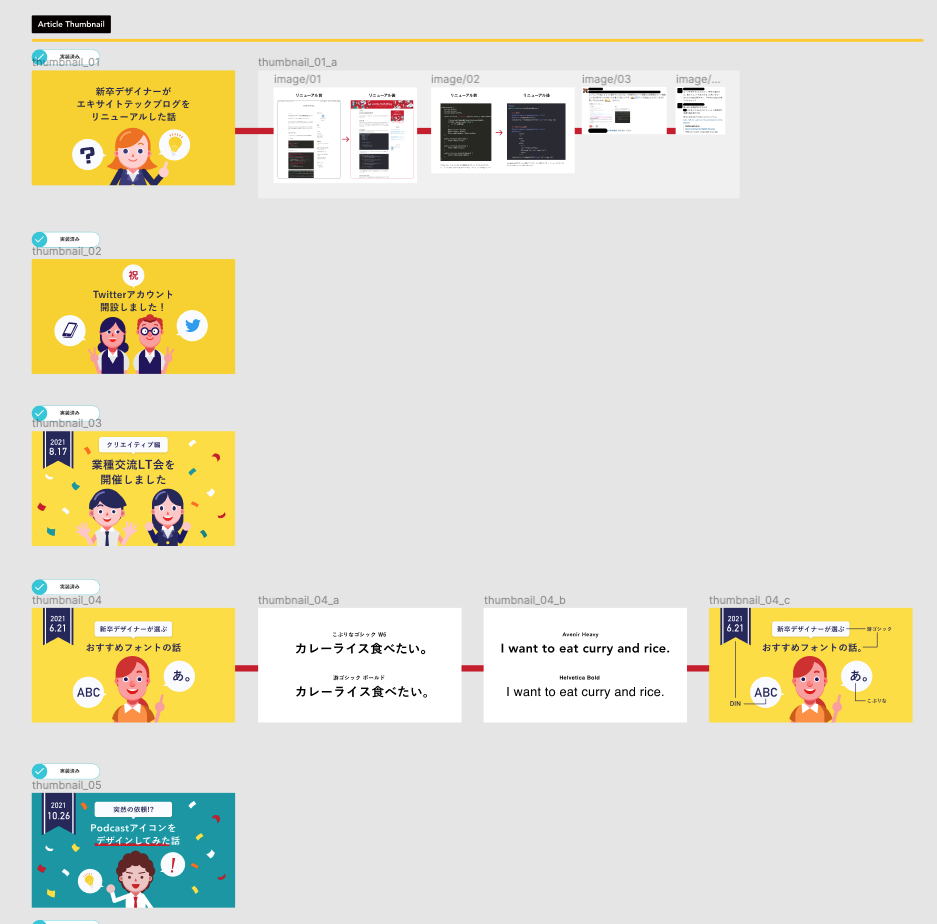 Canva ブログ用テンプレ素材をcanvaで作ってみた エキサイト Techblog