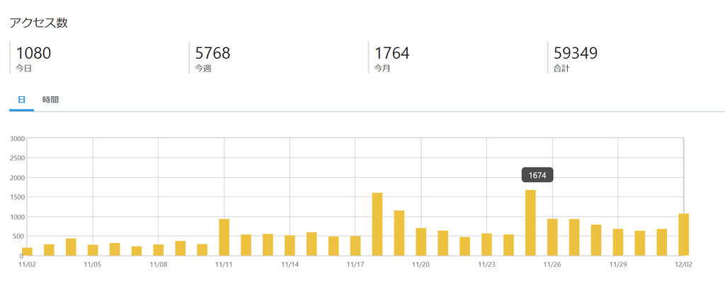 f:id:exloyks:20181204182057p:plain