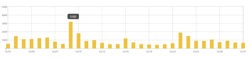 f:id:exloyks:20190113012513p:plain