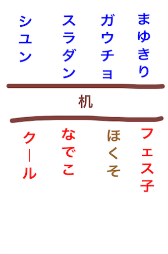 f:id:exoxo:20171210091121p:image f:id:exoxo:20171210091121p:image