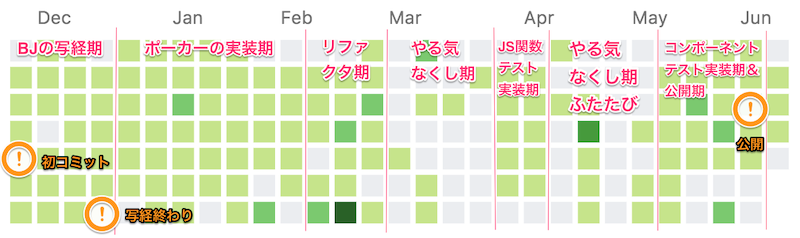f:id:expajp:20190613231946p:plain