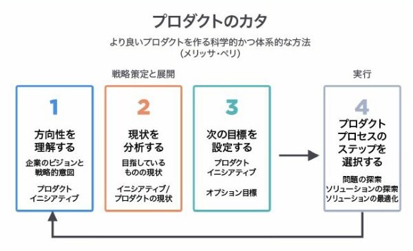 f:id:expajp:20210322023010j:plain