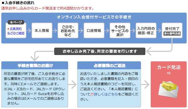 f:id:expatmiler:20170618140819p:plain f:id:expatmiler:20170618140819p:plain