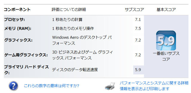 [y580][exp]