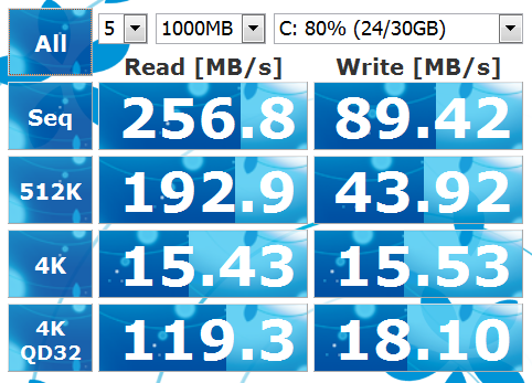 [y580][ssd][msata]