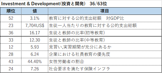 f:id:external-storage-area:20210521100535p:plain