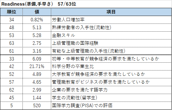 f:id:external-storage-area:20210521100814p:plain