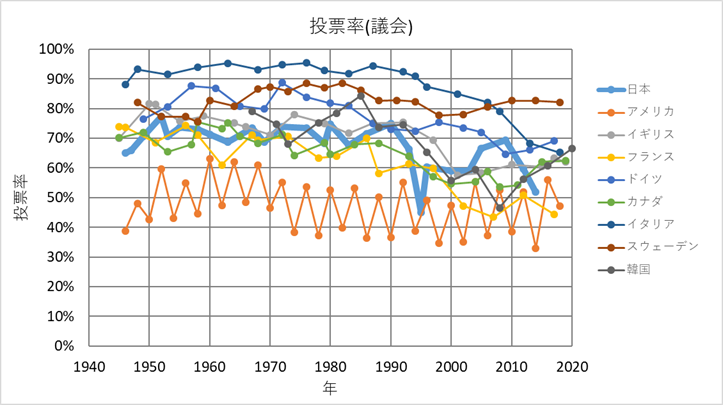 f:id:external-storage-area:20210908171322p:plain