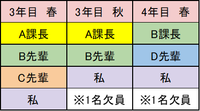 f:id:external-storage-area:20220418072139p:plain