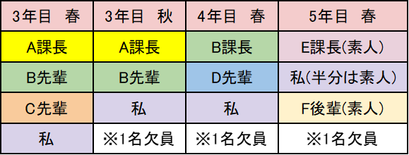 f:id:external-storage-area:20220418072214p:plain