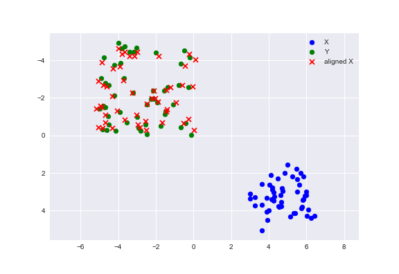 f:id:exv:20171024221928p:plain