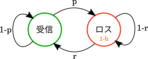 f:id:exv:20191002003032p:plain:w300