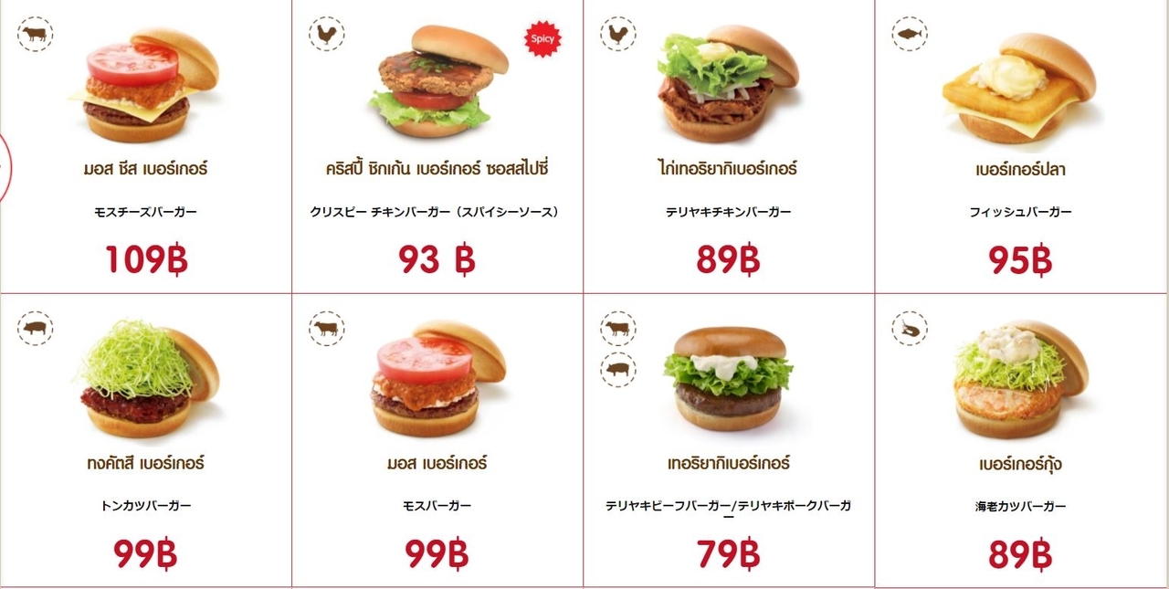 f:id:exw_mesi:20210626160700j:plain