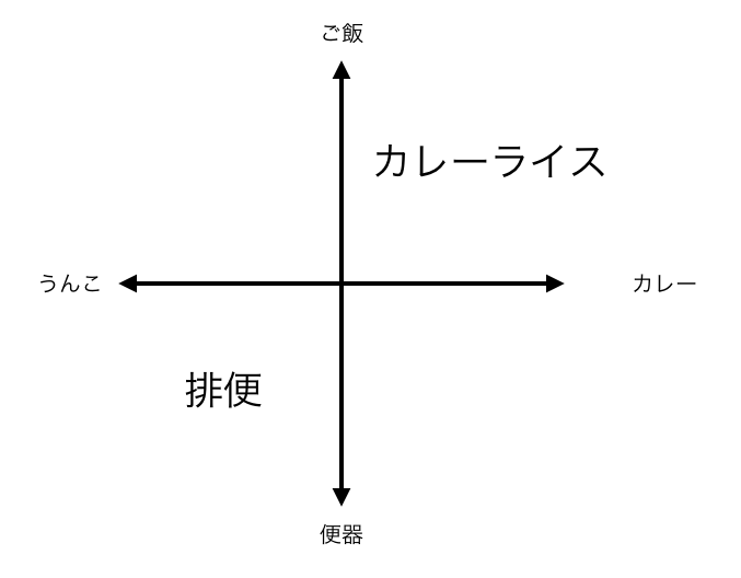 f:id:exyk:20150907171208p:image