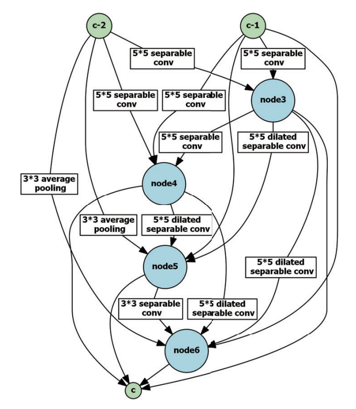 f:id:ey_nosukeru:20190704155544p:plain:w300