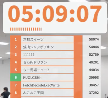 f:id:ey_nosukeru:20210828203431p:plain