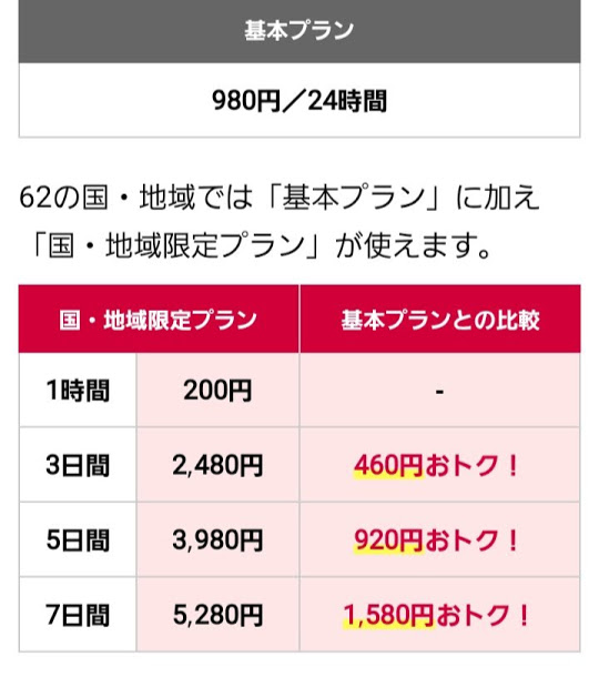 f:id:eyossy:20190303214518p:plain f:id:eyossy:20190303214518p:plain