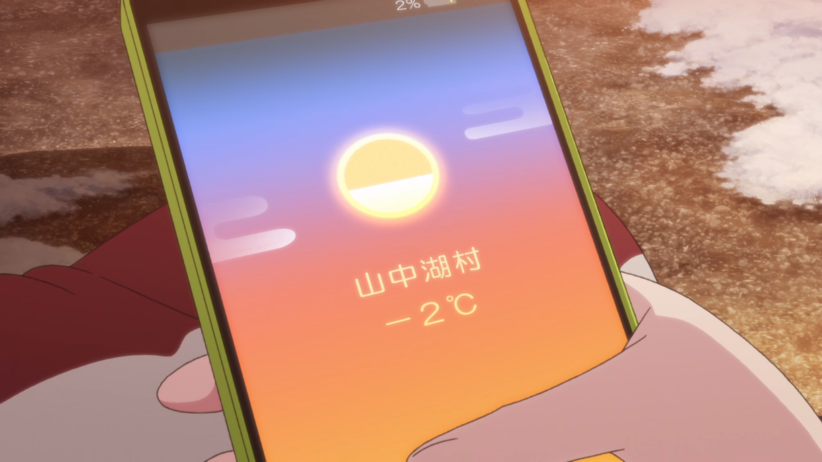 f:id:eyssh:20211220164400p:plain
