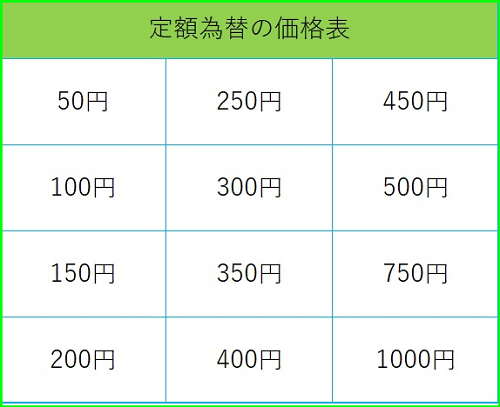 f:id:ezawam:20200910105217p:plain f:id:ezawam:20200910105217p:plain