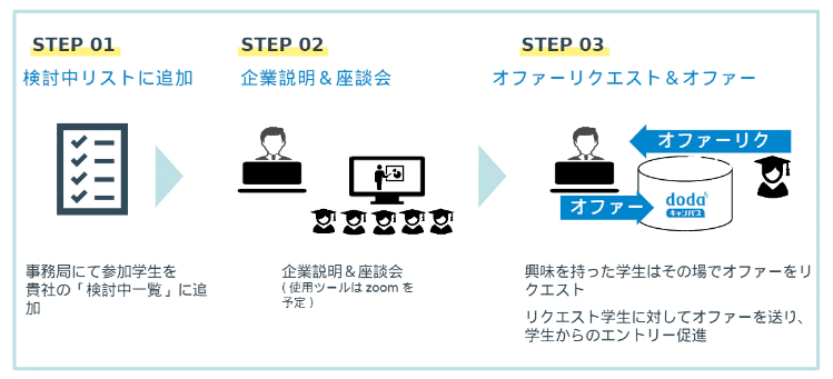 f:id:ezculture:20210726193052p:plain