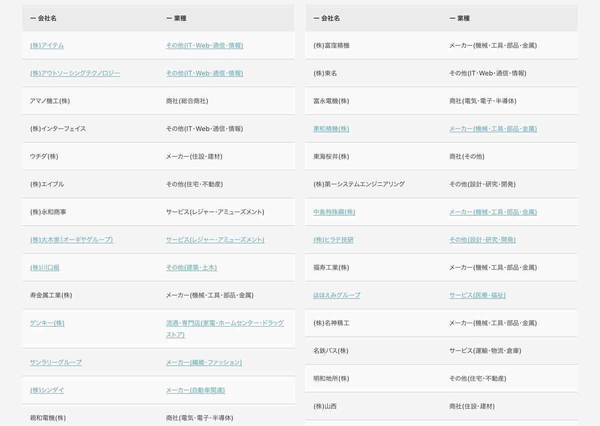 f:id:ezculture:20210727072239j:plain