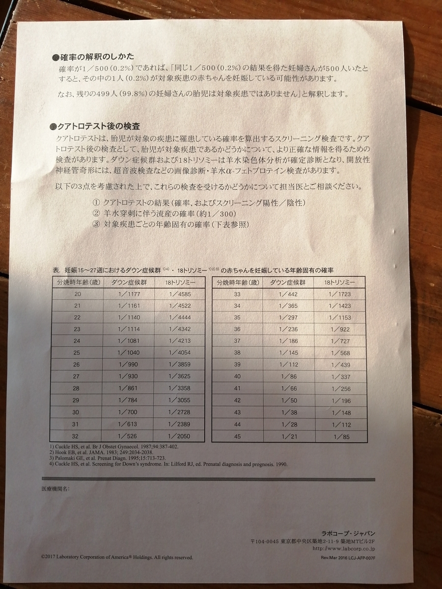 f:id:ezorisu_blog:20200312164457j:plain