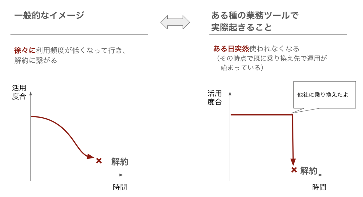 f:id:f-bun:20220117190021p:plain
