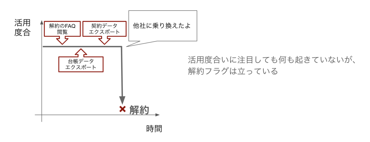 f:id:f-bun:20220117190132p:plain