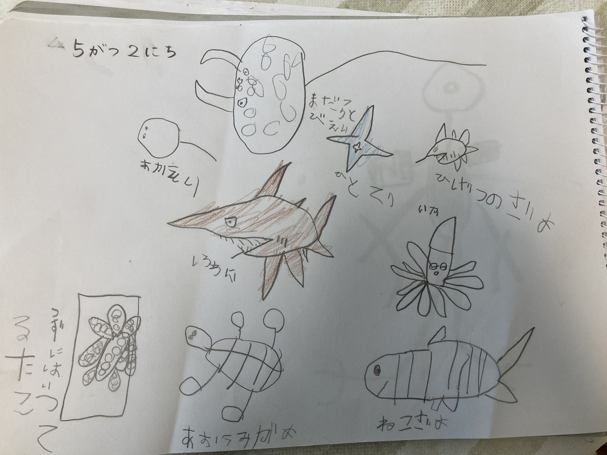 f:id:f-manabiai:20210503134001j:plain