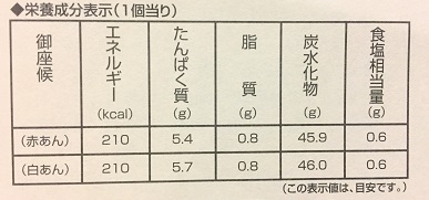 f:id:f-plus:20190120021010j:plain