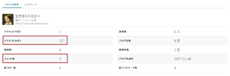 f:id:f-sano:20171123233517j:plain