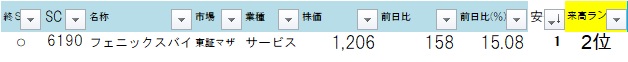 f:id:f1monacosenna:20190712021636j:plain f:id:f1monacosenna:20190712021636j:plain